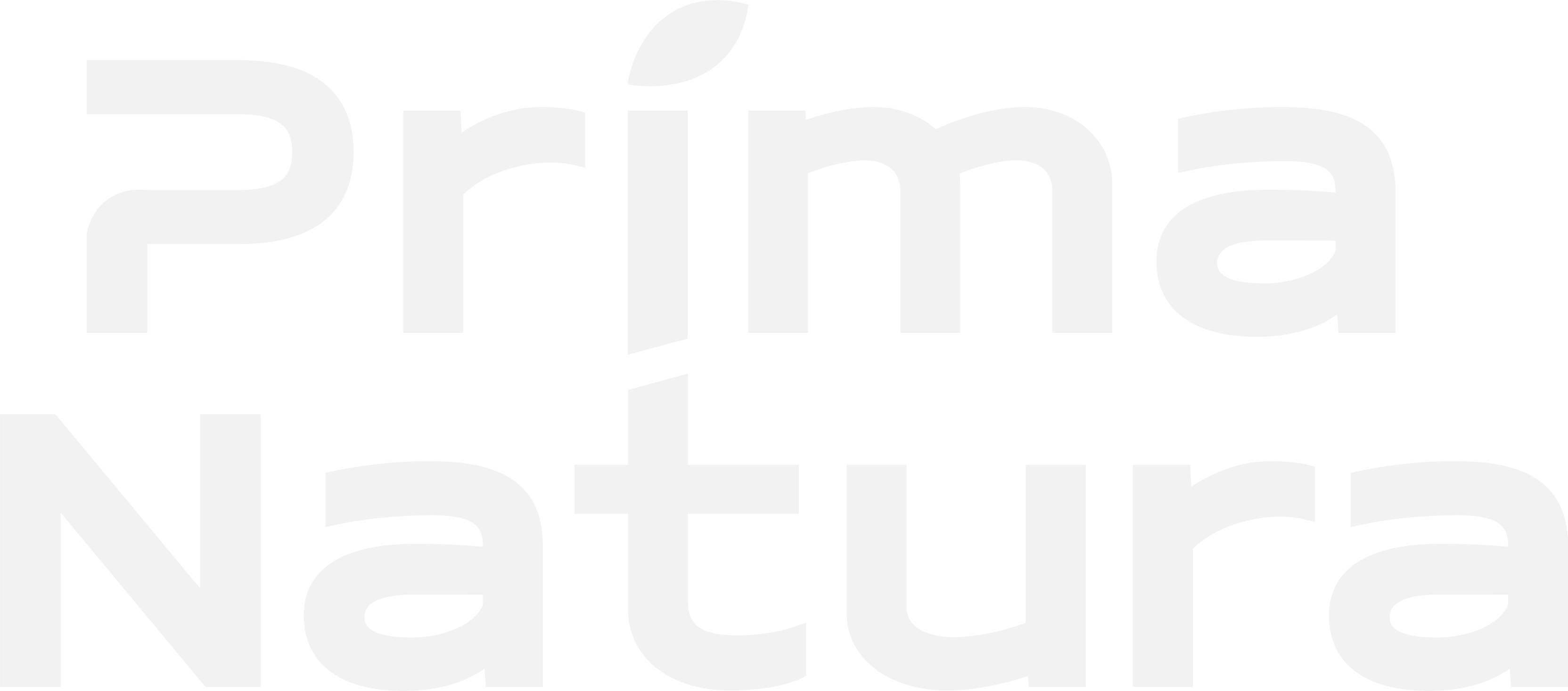 primanatura.org